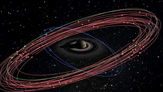S01:E06 - Saturn: Moon King/Black Hole