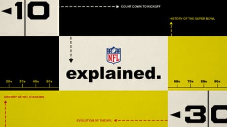 Watch NFL Explained S2022:E21 - History of Broadcast - Free TV